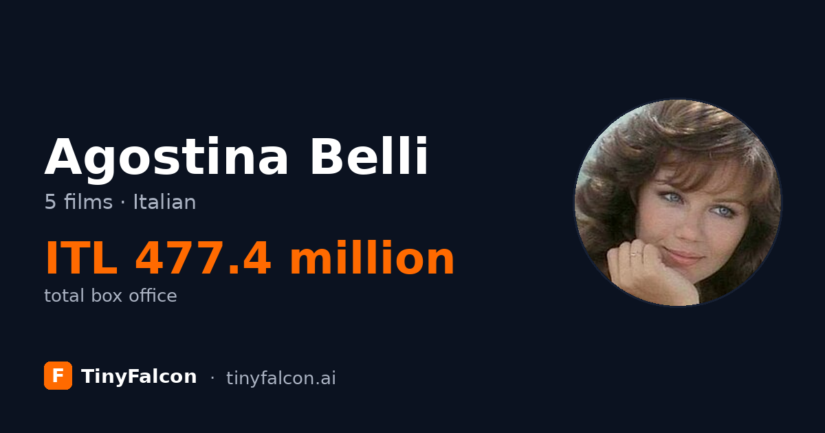 Agostina Belli