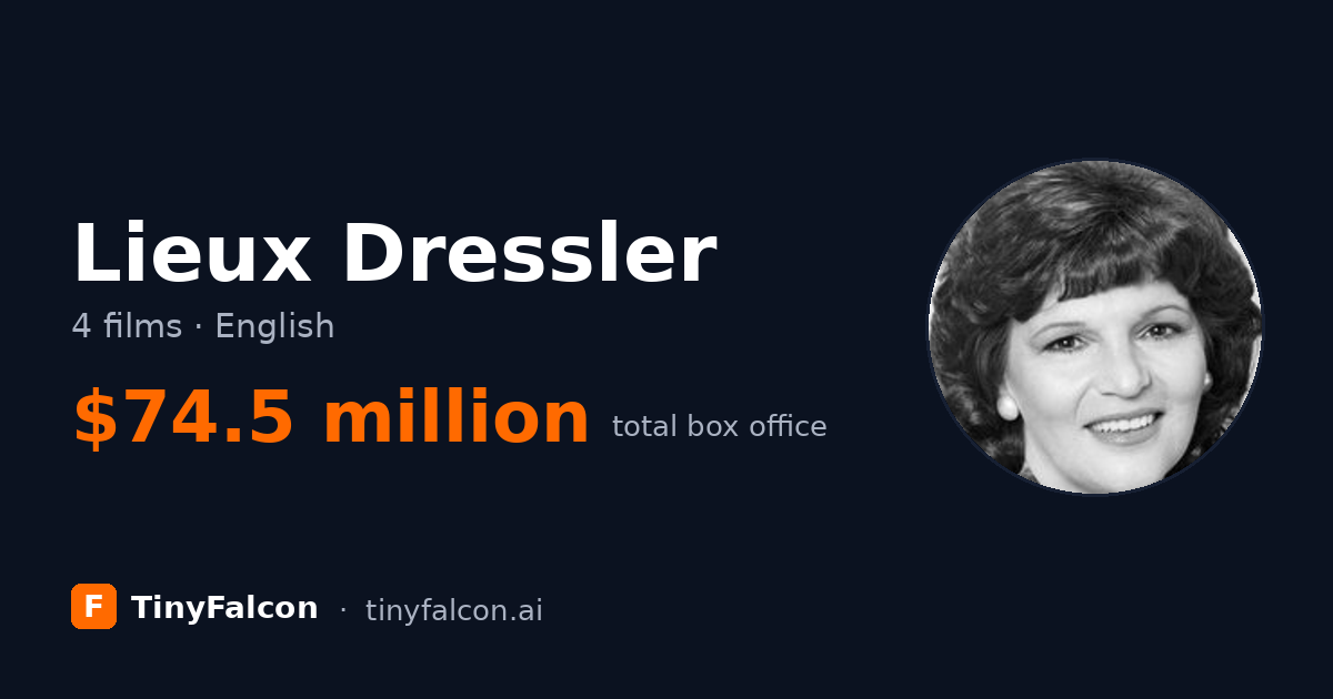 Lieux Dressler