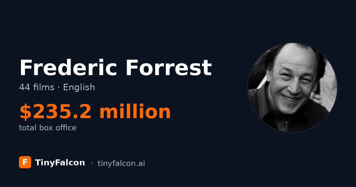Frederic Forrest