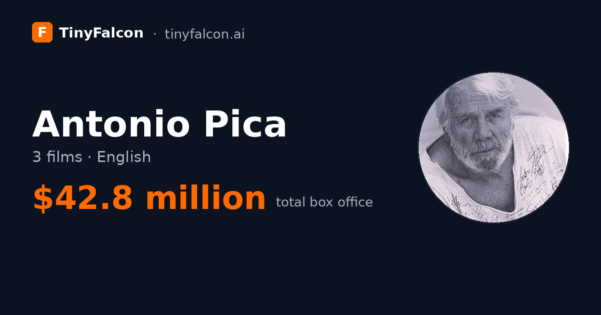 Antonio Pica