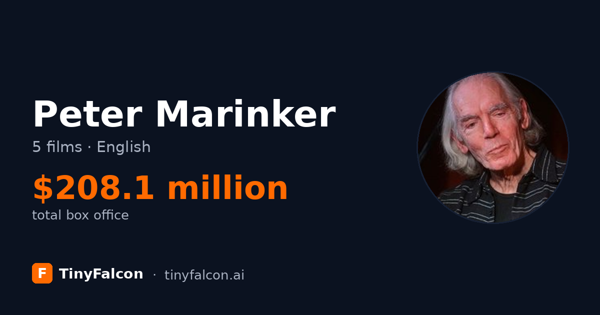 Peter Marinker