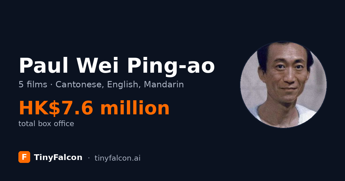 Paul Wei Ping-ao