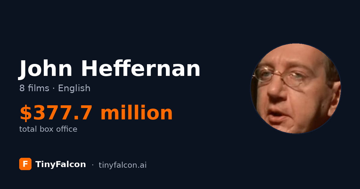 John Heffernan
