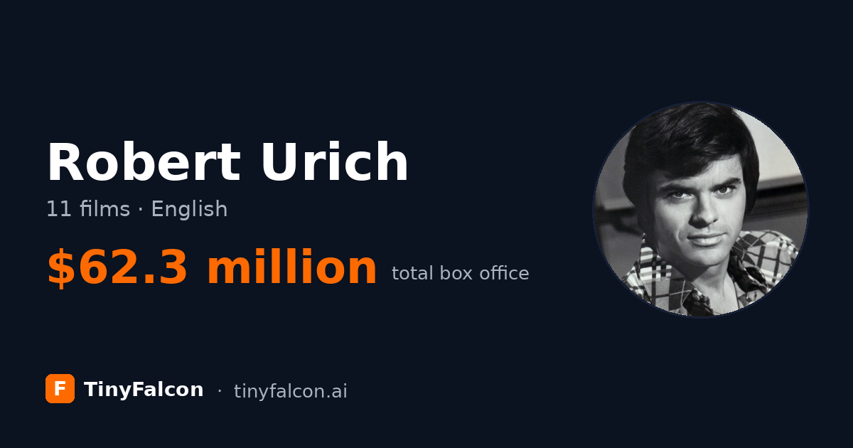 Robert Urich