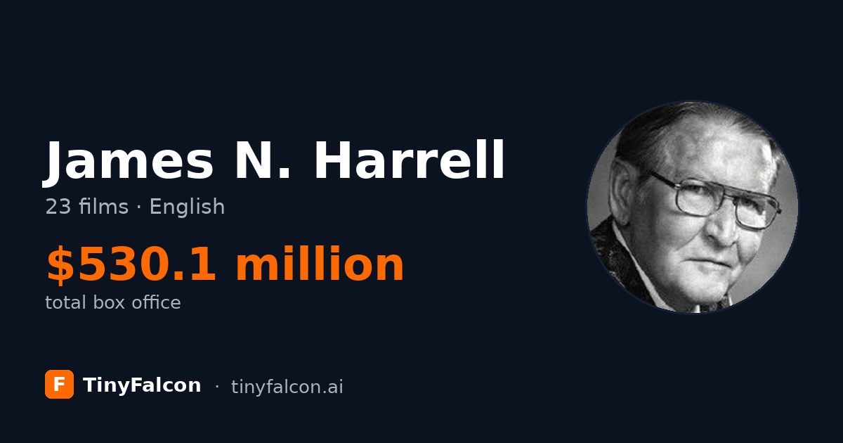 James N. Harrell