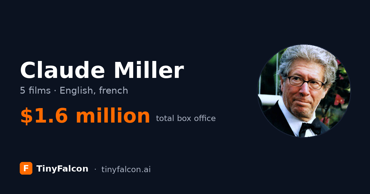 Claude Miller