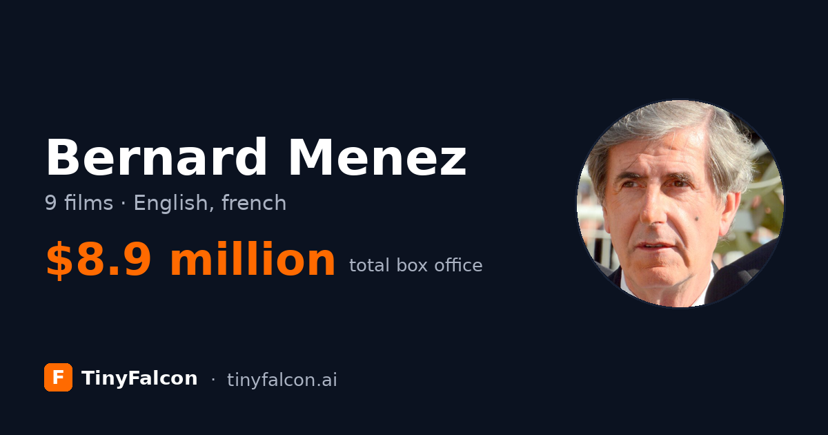 Bernard Menez