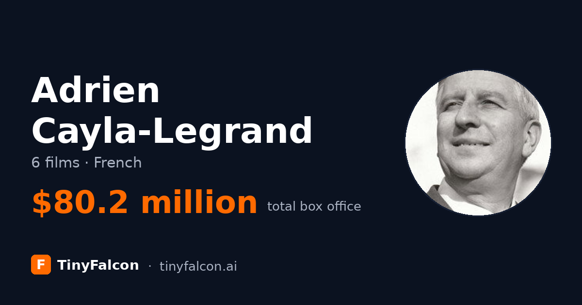 Adrien Cayla-Legrand