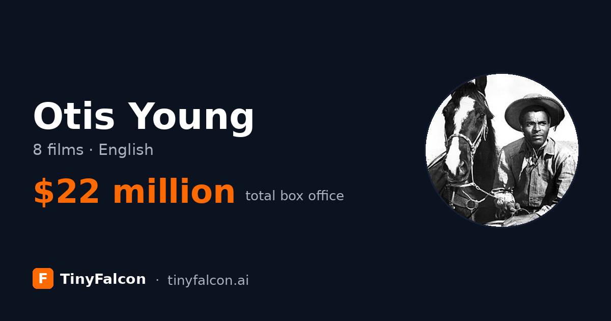 Otis Young