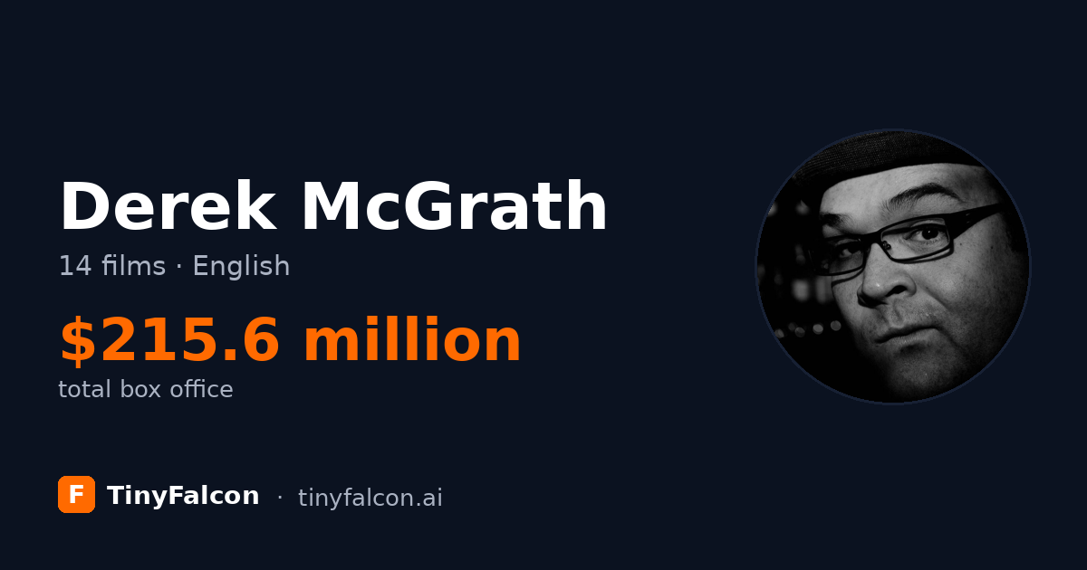 Derek McGrath