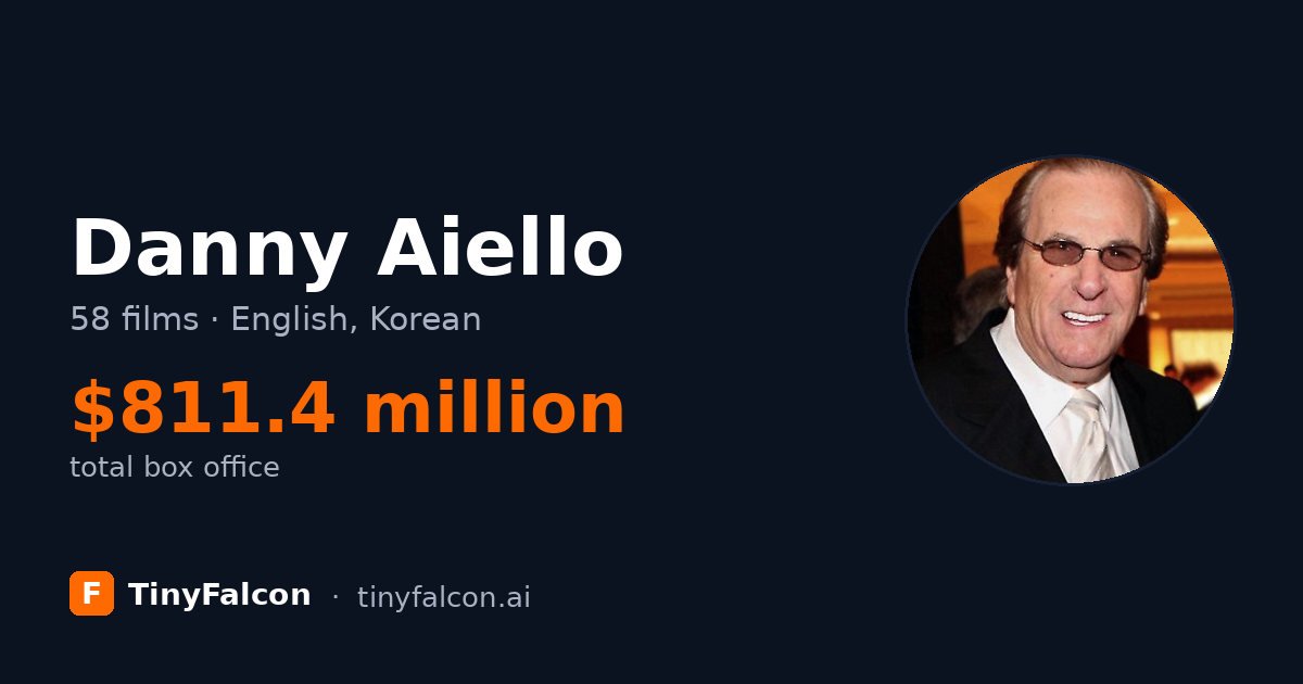 Danny Aiello