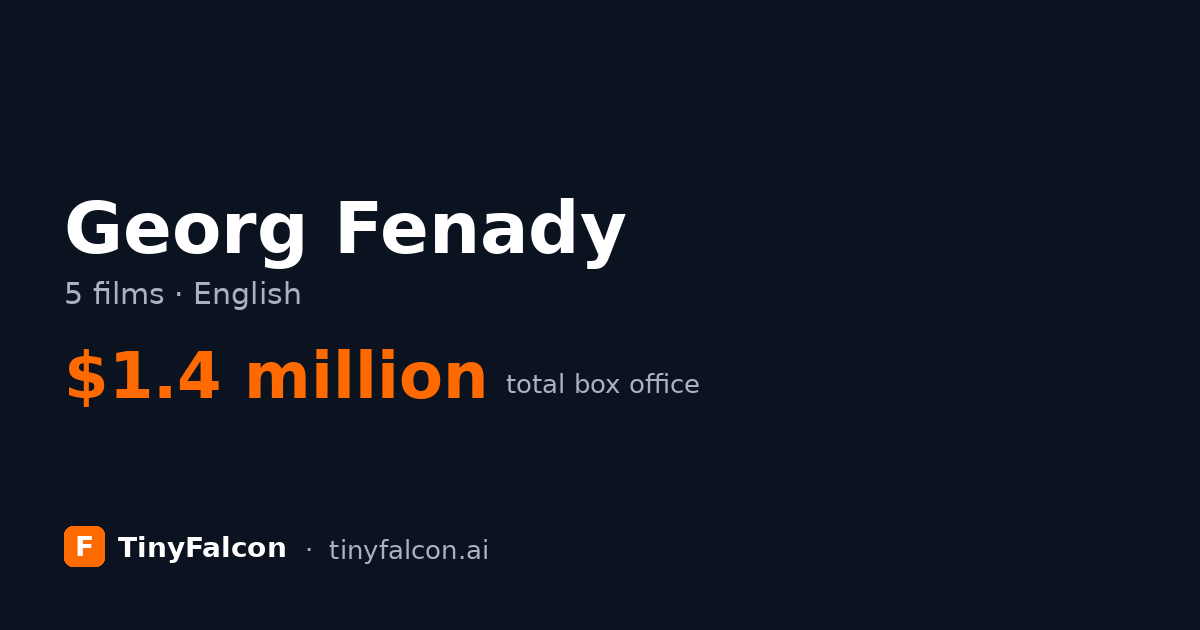 Georg Fenady
