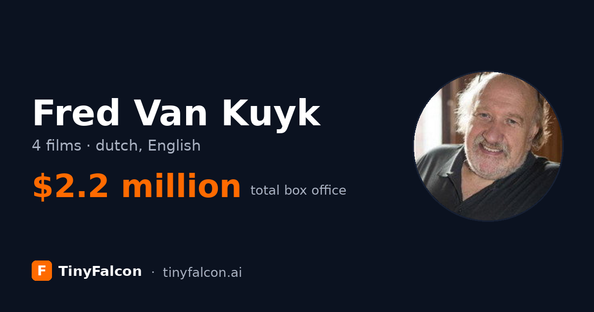 Fred Van Kuyk