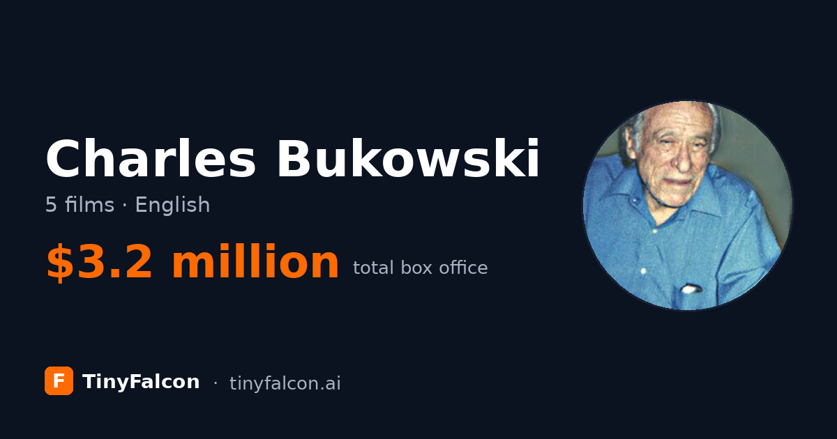 Charles Bukowski