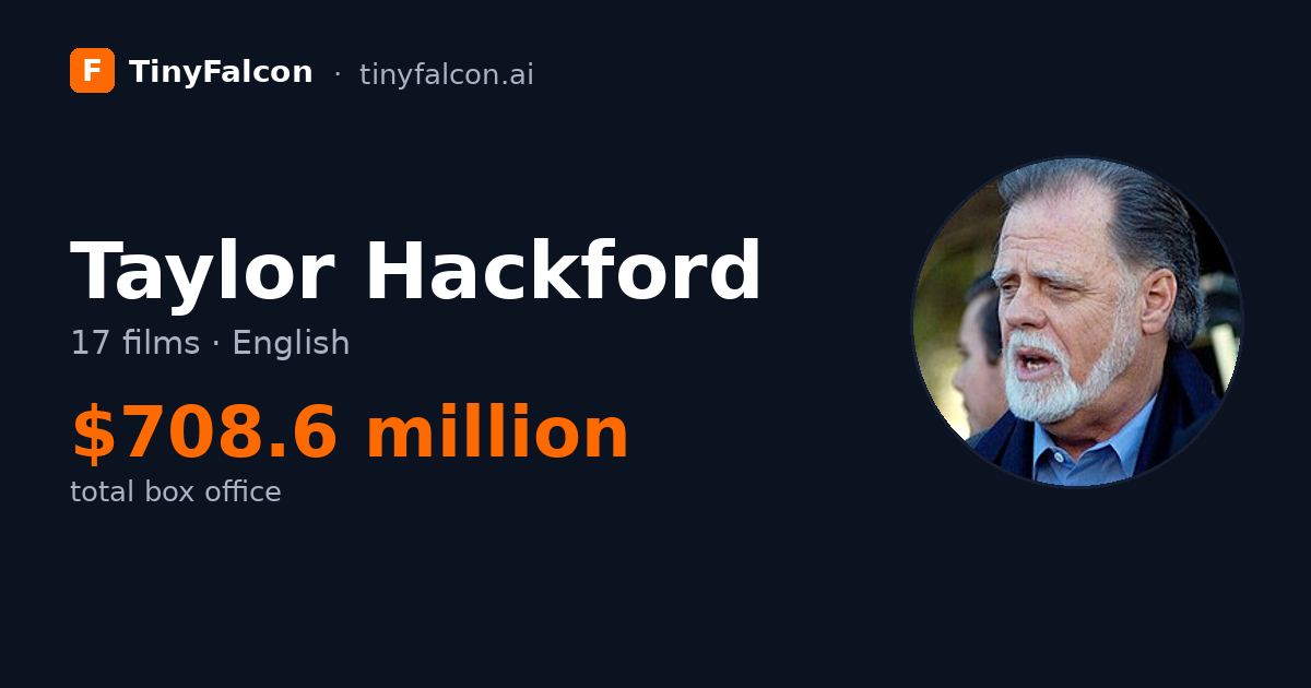 Taylor Hackford