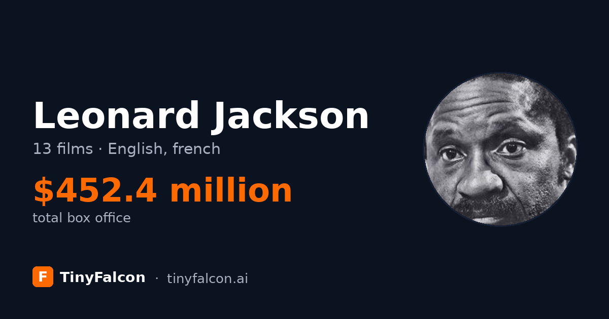 Leonard Jackson