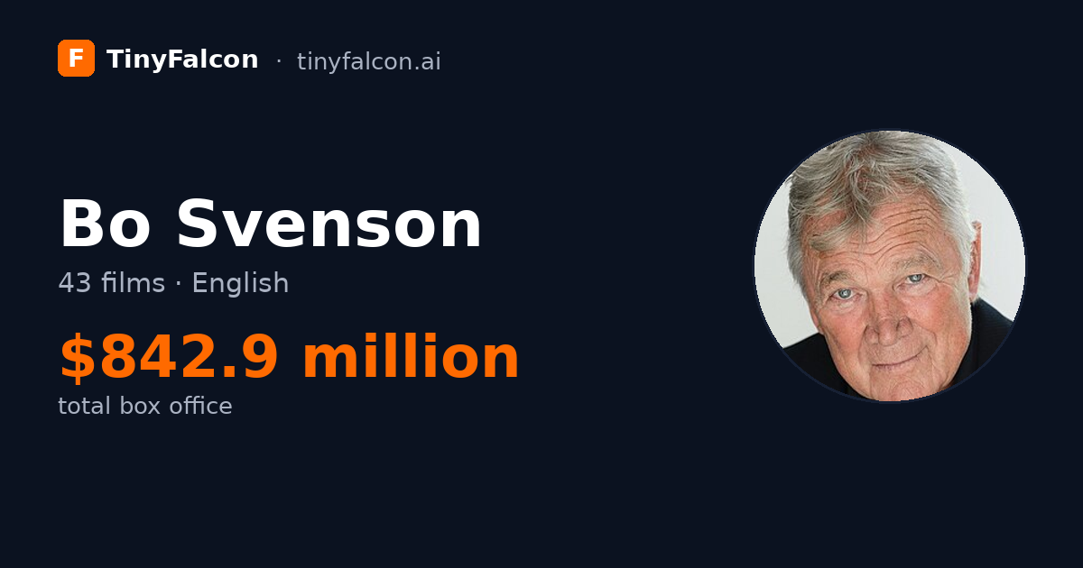 Bo Svenson