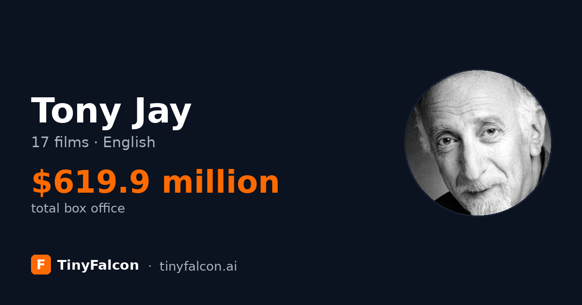 Tony Jay