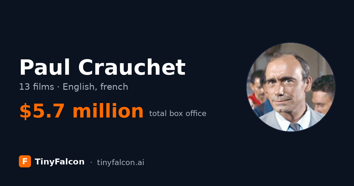 Paul Crauchet