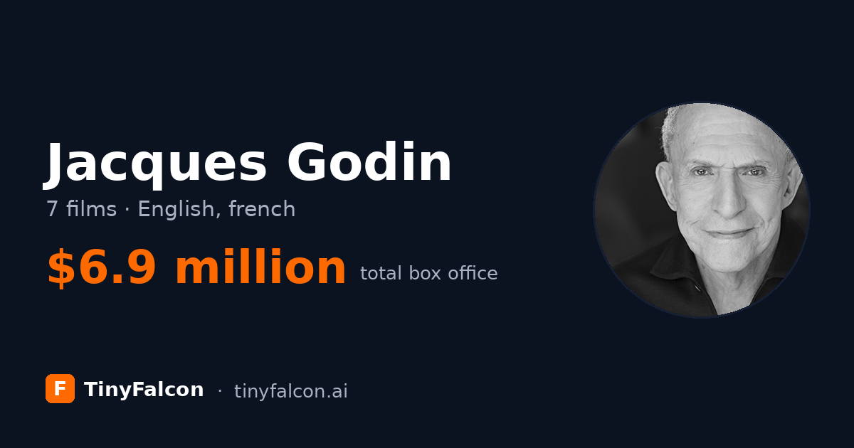Jacques Godin