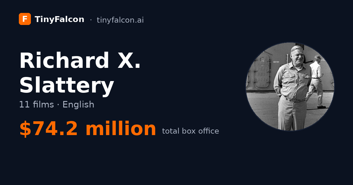 Richard X. Slattery