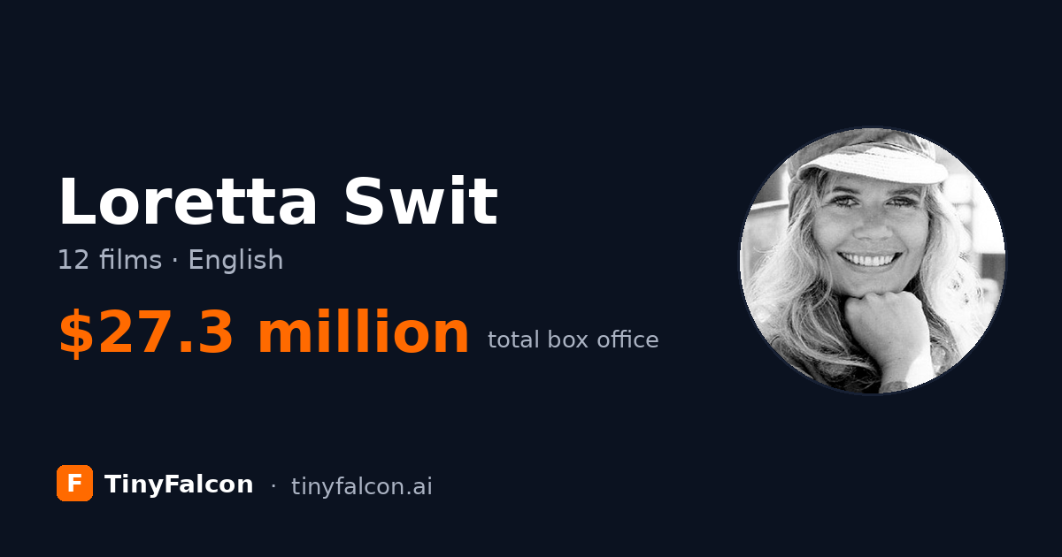 Loretta Swit