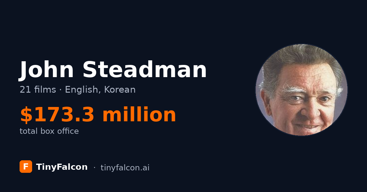 John Steadman