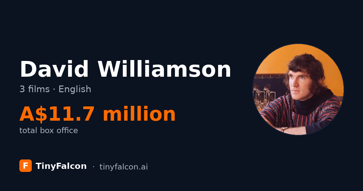 David Williamson