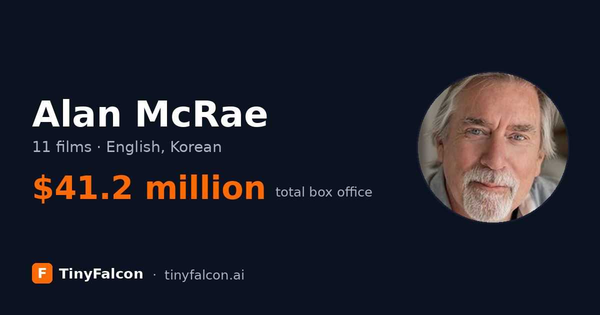 Alan McRae