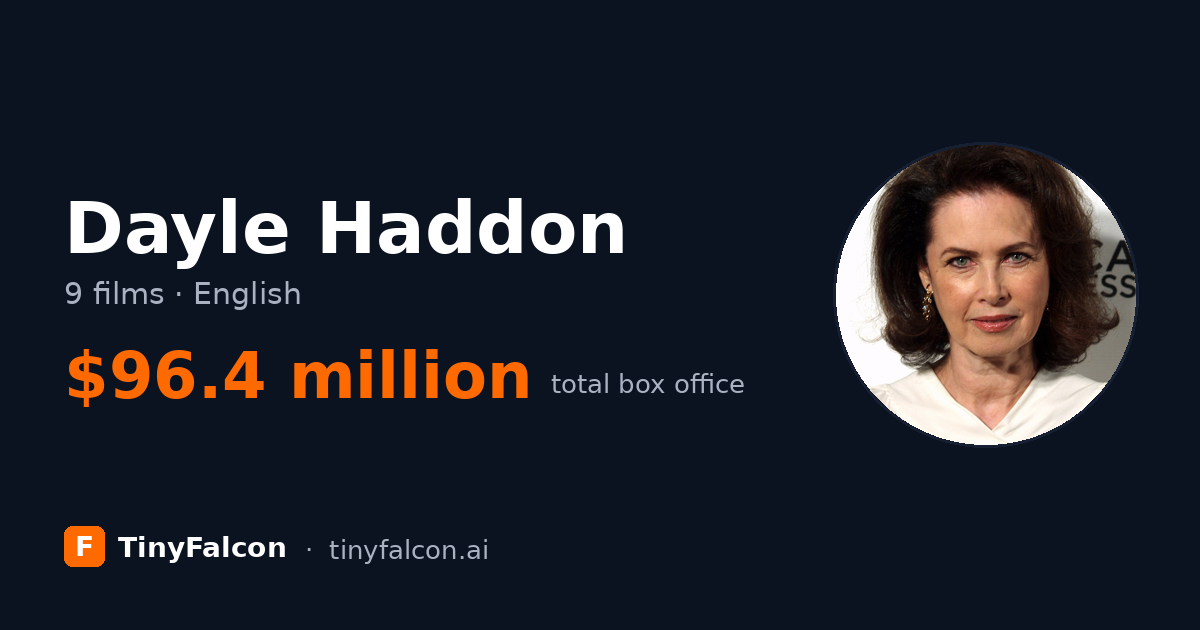 Dayle Haddon