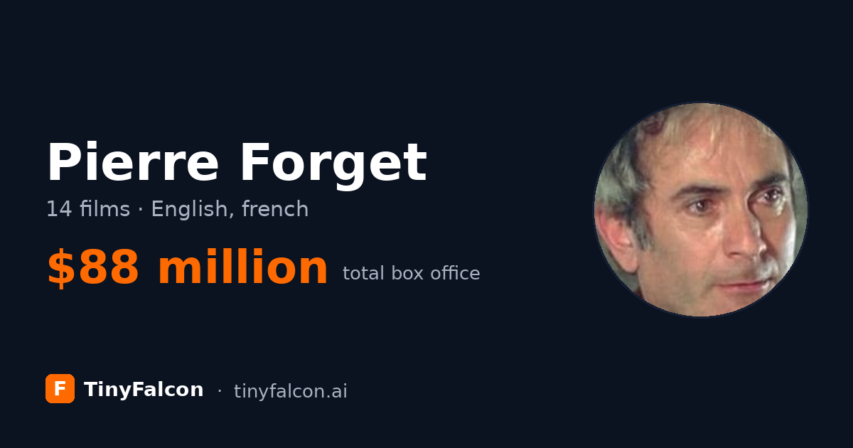 Pierre Forget