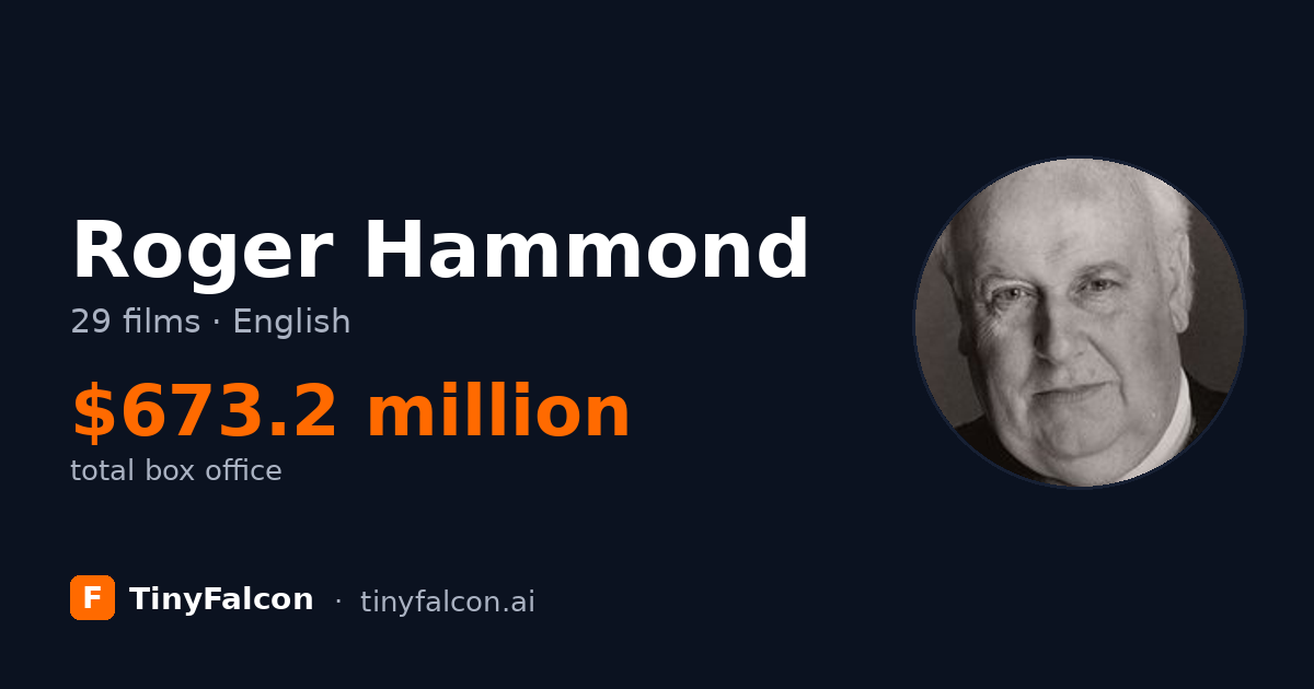 Roger Hammond