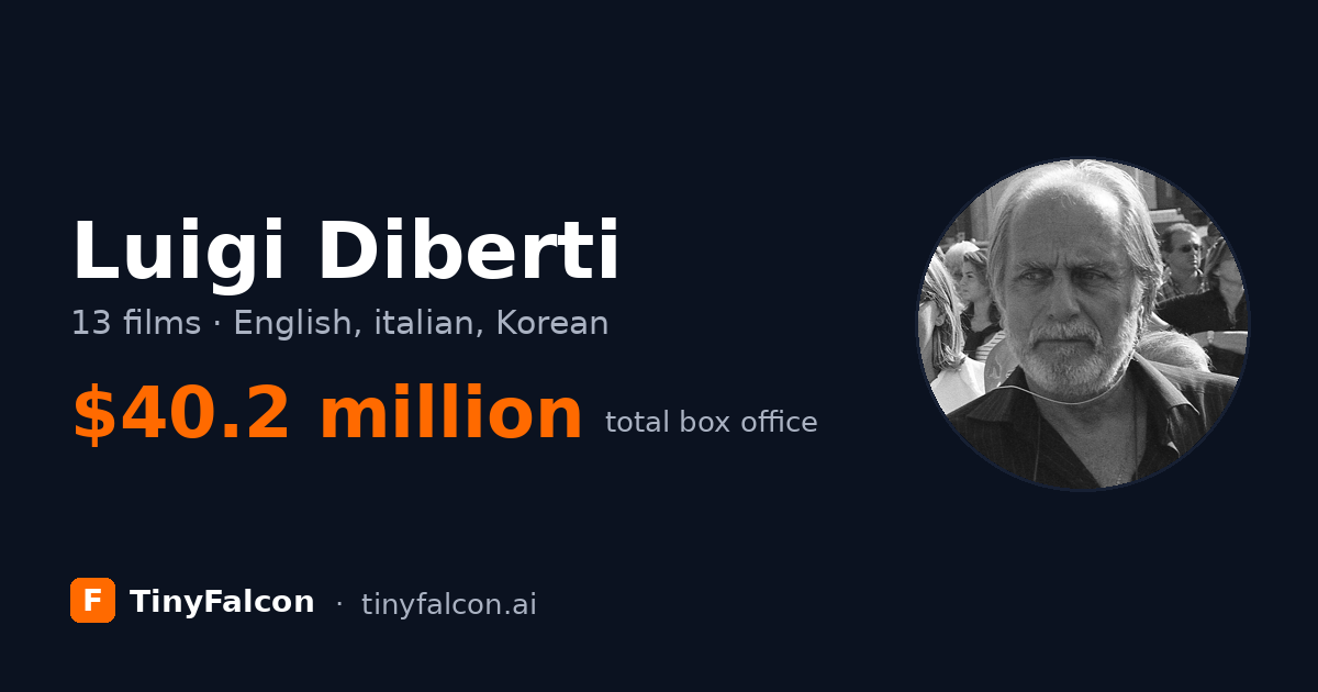 Luigi Diberti