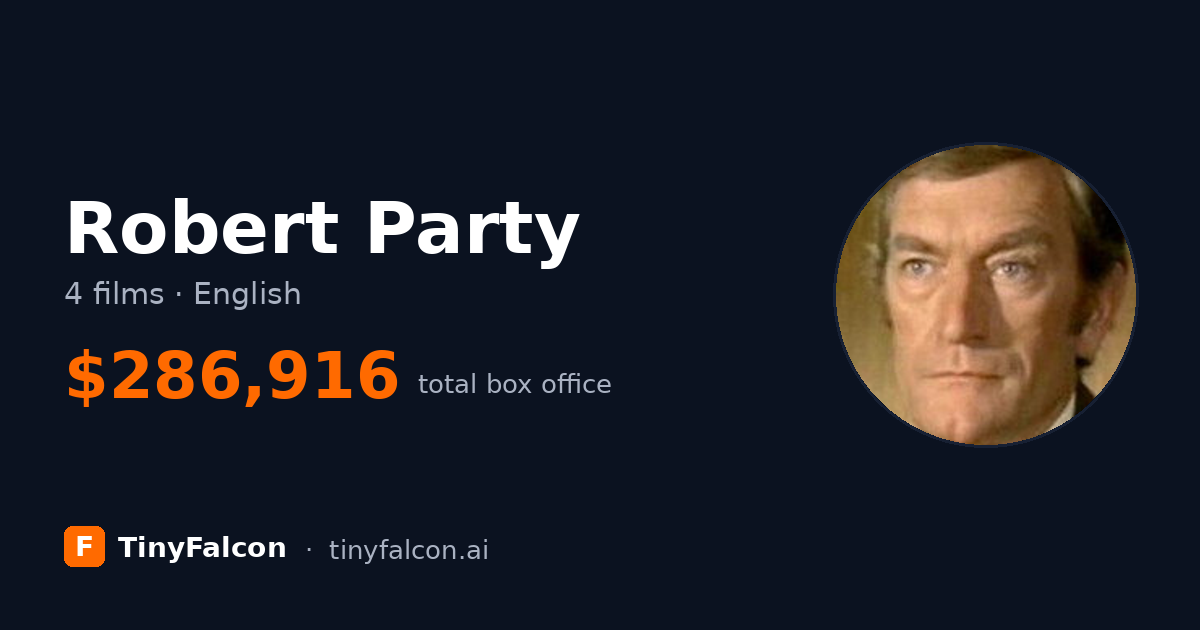 Robert Party