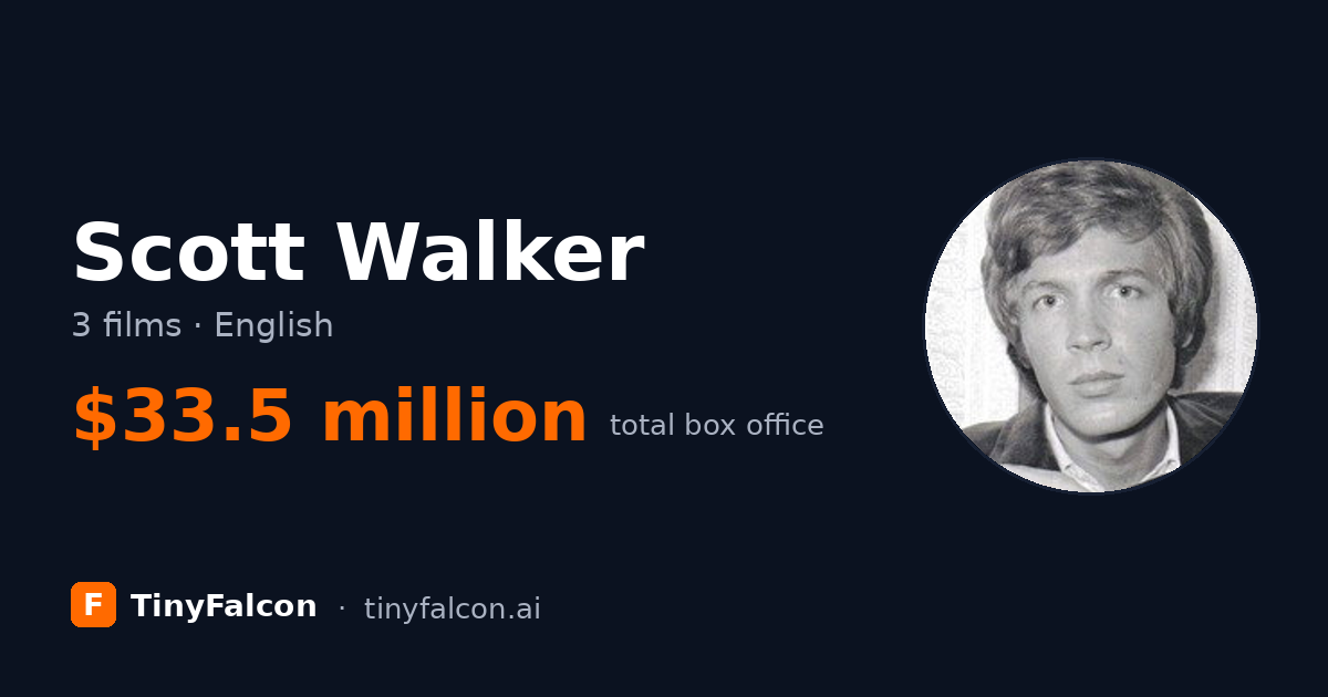 Scott Walker