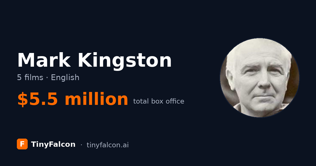 Mark Kingston