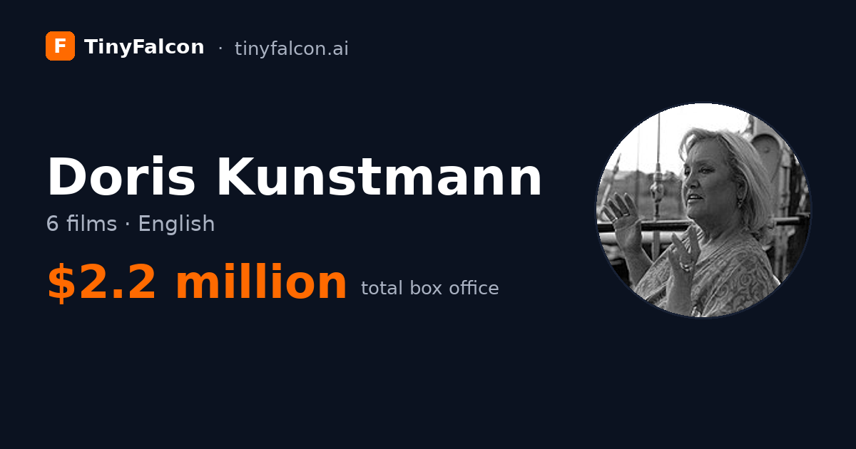 Doris Kunstmann