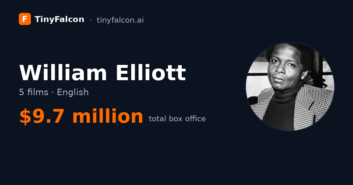 William Elliott