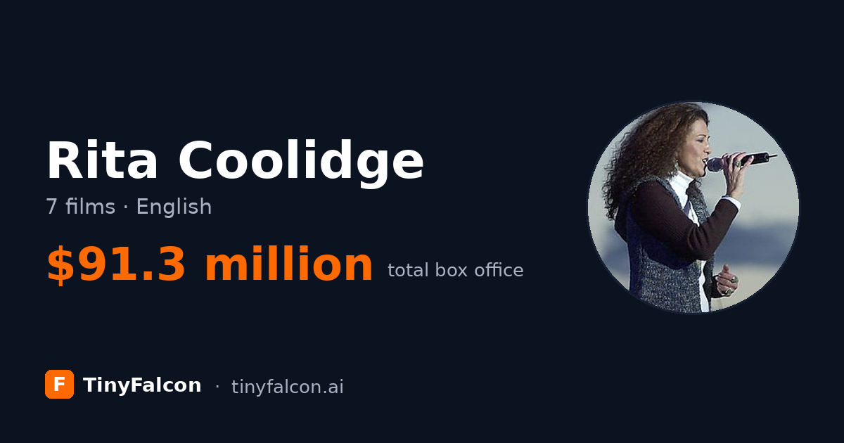 Rita Coolidge