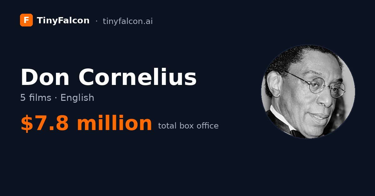 Don Cornelius