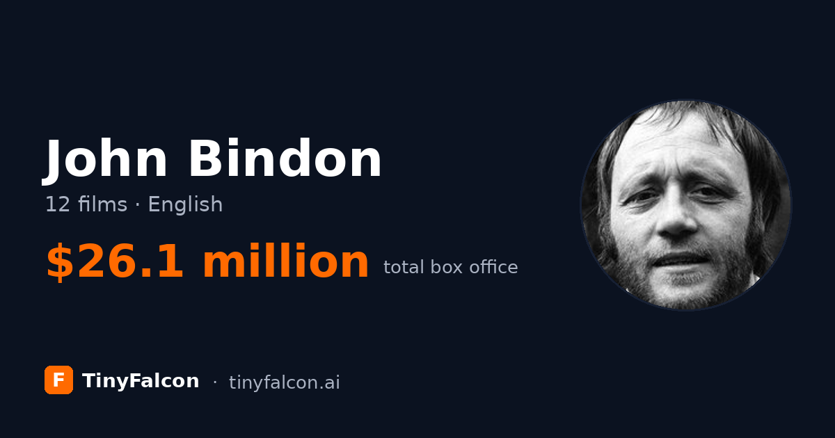 John Bindon