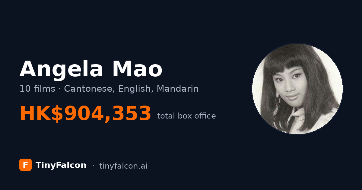 Angela Mao