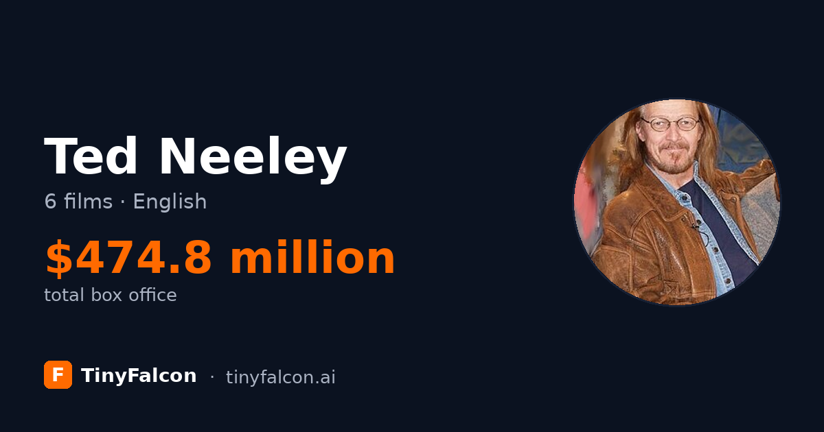 Ted Neeley