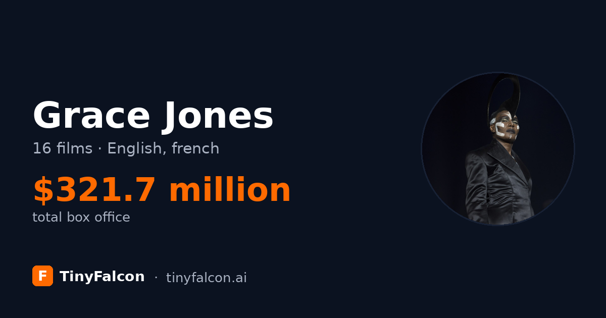 Grace Jones