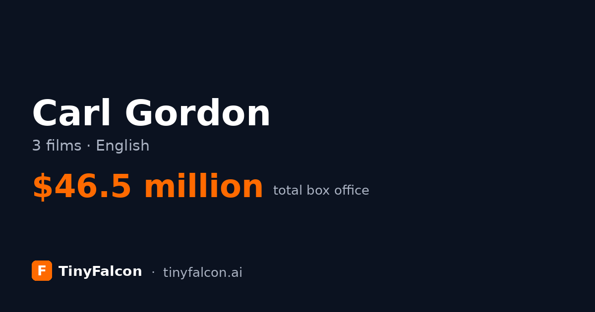 Carl Gordon