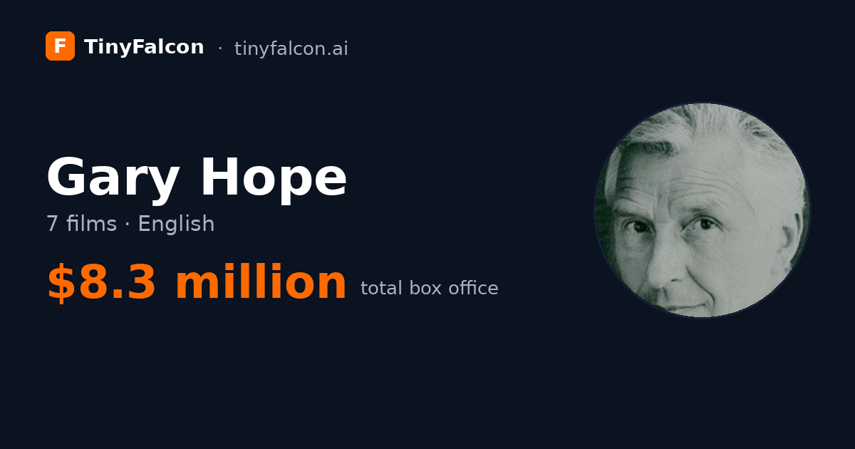 Gary Hope