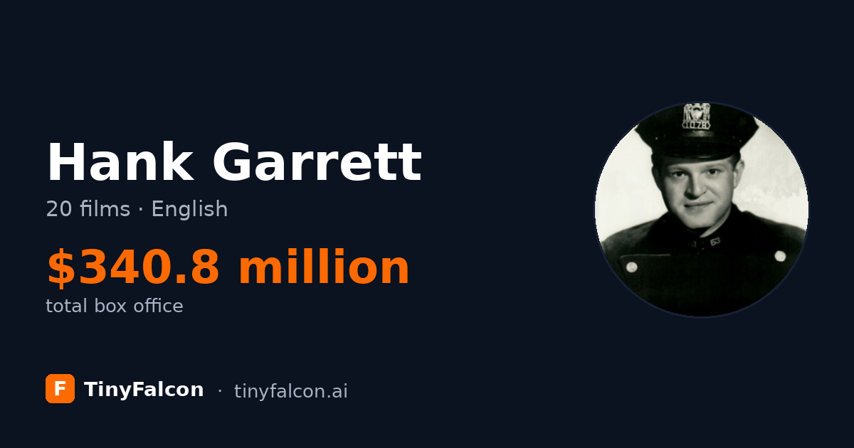Hank Garrett