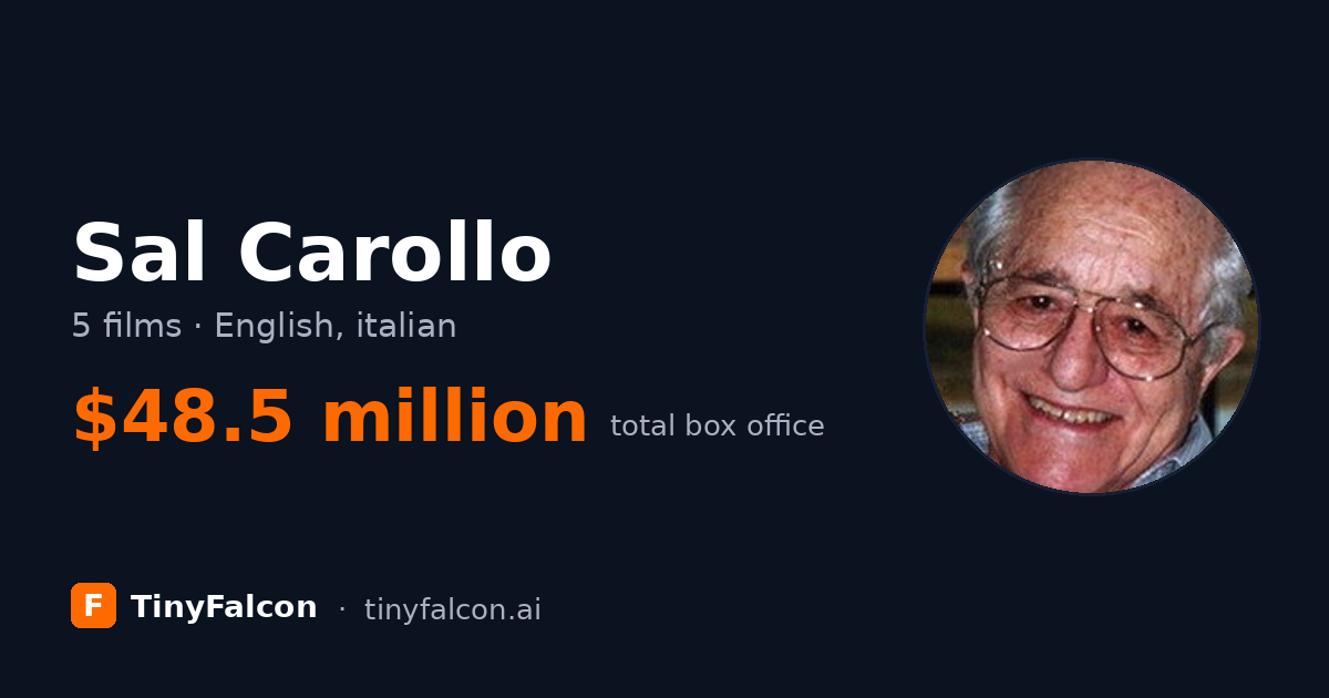 Sal Carollo