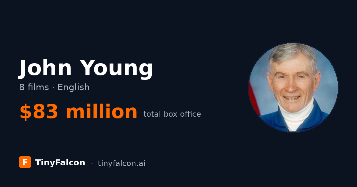 John Young