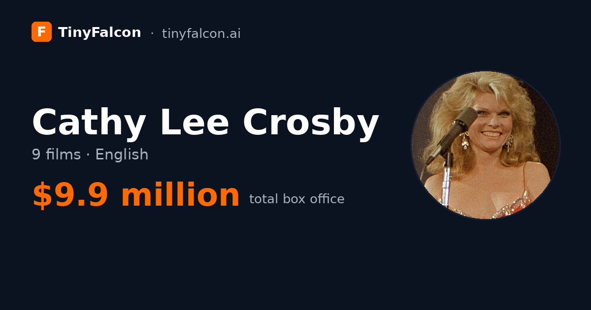 Cathy Lee Crosby